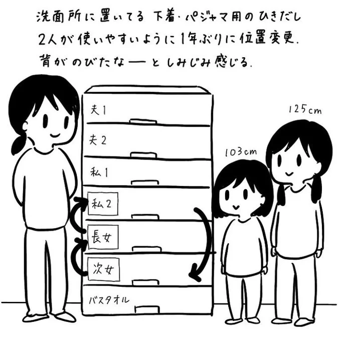 椅子の高さや引き出しの高さを使いやすい高さに変えた。成長してるなあ。長女8歳次女4歳の頃。 