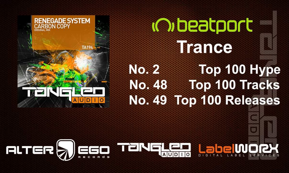 Top Trance Charts