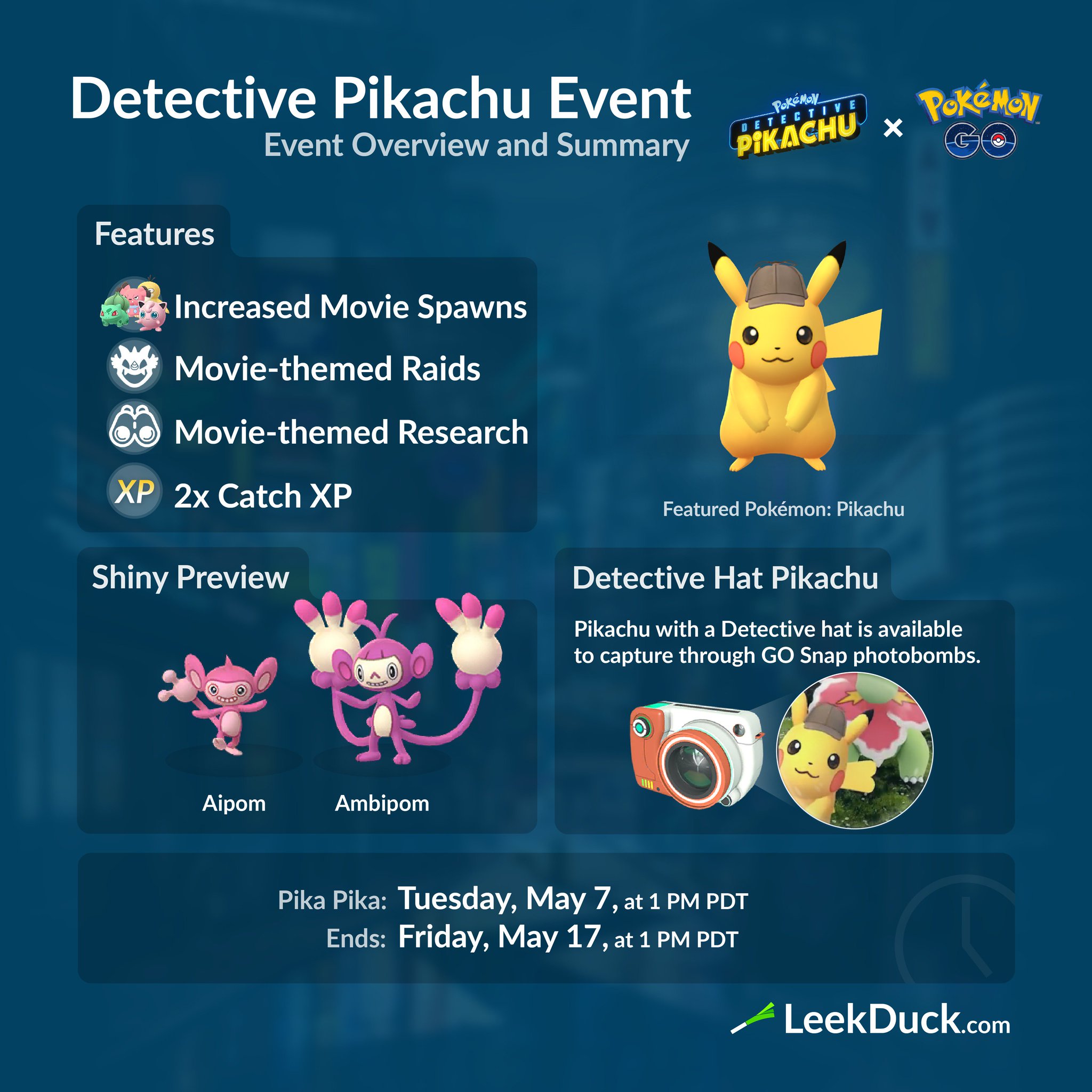 Pokemon Go: How to get Detective Pikachu and Can it be Shiny