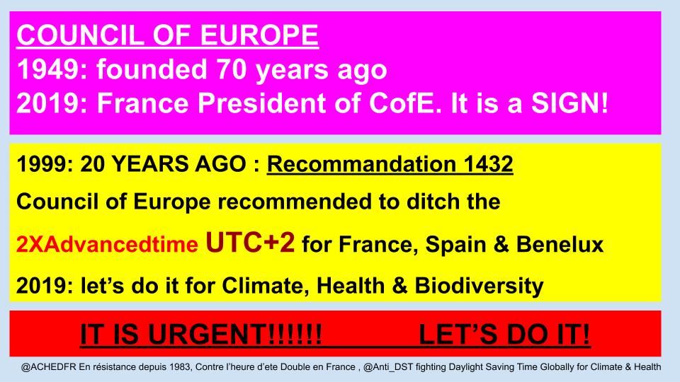 ACHEDFR's tweet image. Don’t miss the opportunity
to reduce greenhouse gases and improve health by simply reducing the #timeadvancement

2019 France president of Council of Europe whose parliament recommended ditching UTC+2 in 1999.
It is a sign!

Let’s stop #DSTfolly,
admit error
&amp;amp; take opportunity!
