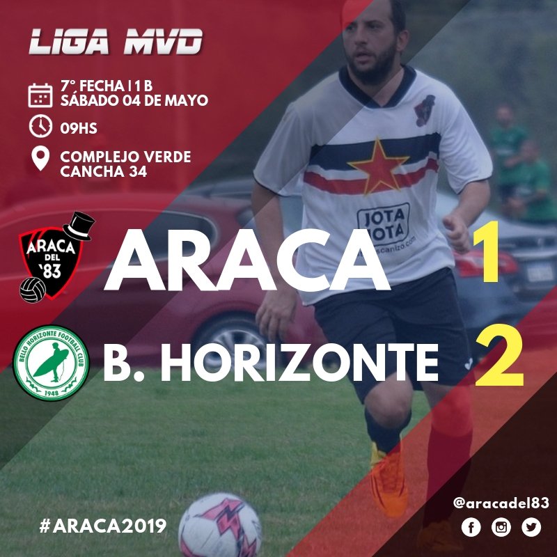 Aracadel83's tweet photo. Por la séptima fecha del #TorneoApertura, fue derrota por 2-1 ante @BelloFC. 

#Araca2019 #EstoEsElAracaViejo https://t.co/dhy3ElRFXH