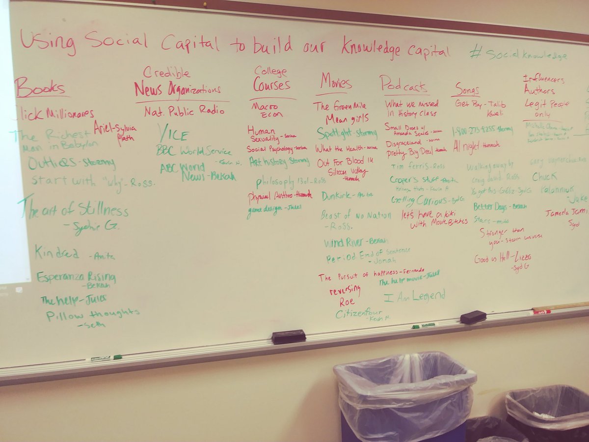 TimothyCMolina's tweet photo. Using our social capital to build our knowledge capital. #socialknowledge #MediaLiteracy #nvccomm https://t.co/CcQovR8CmZ