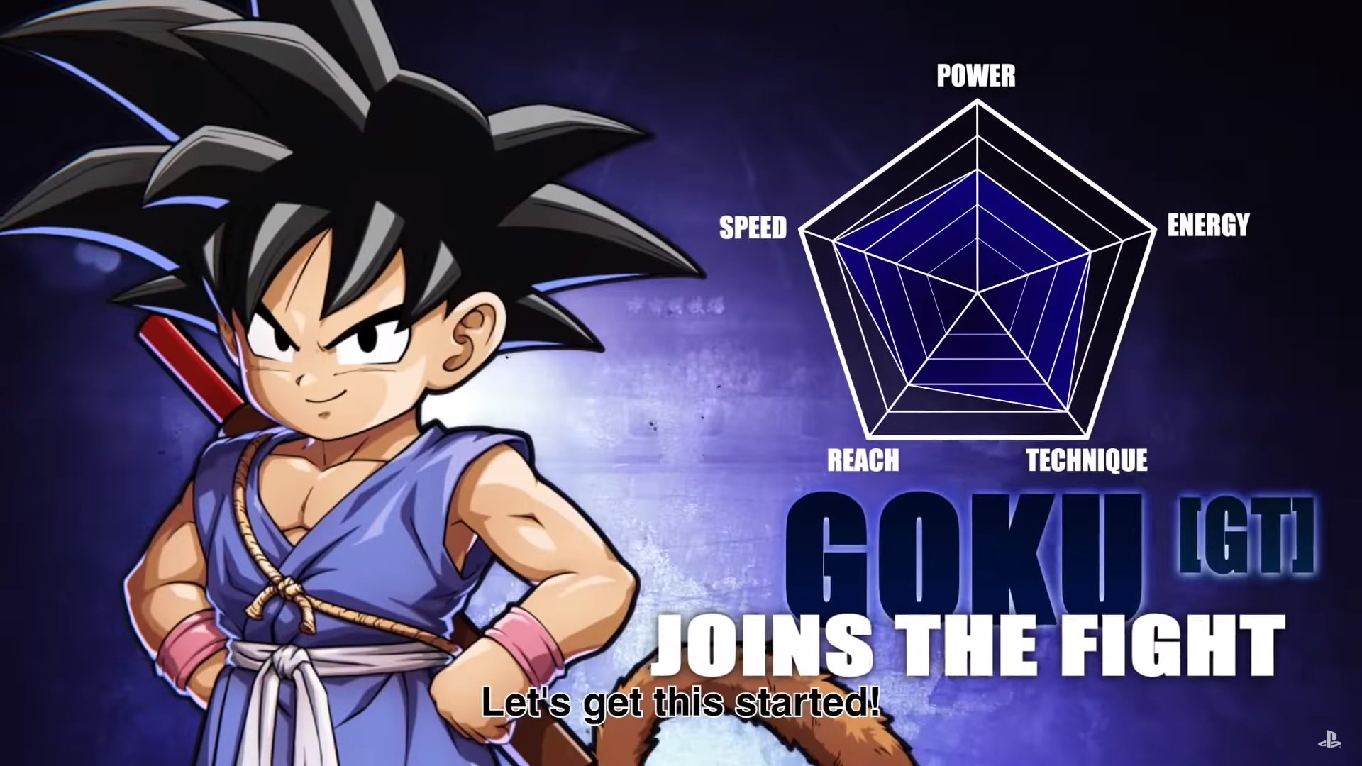 db gt goku  Dragon ball, Anime, Kid goku