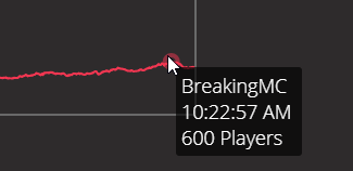 BreakingMC tweet media