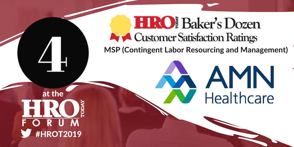HROToday's tweet photo. #4 overall for the Baker’s Dozen #MSP ratings is AMN Healthcare (@AMNHealthcare) #BakersDozen2019 #HROToday #HROT2019 https://t.co/BjmRvwLe86