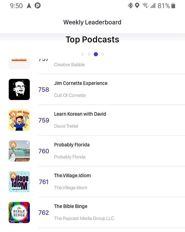 3minutesgone's tweet photo. our 2019 project @the.village.idiom podcast ranked 761st this week! Check it out during your commute or exercising for a laugh. 💪😮👍 https://t.co/xaaS9ZvwDu https://t.co/GBxoRvSGJO