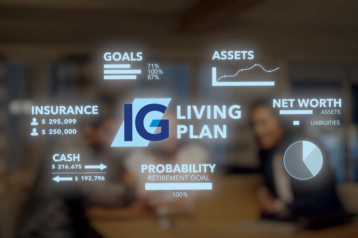 A living plan designed to fit your cash flow needs throughout retirement. ow.ly/KBei50u0dDz