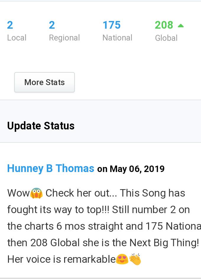 HunneyBThomas's tweet photo. Its a beautiful thing to see how much I've raised in my career🙏 Blessed 👏👏 Thank you all for the support #TurnWayUp 
#Singer #Success #NextBigThing🎙 https://t.co/sk3AlBN5MB