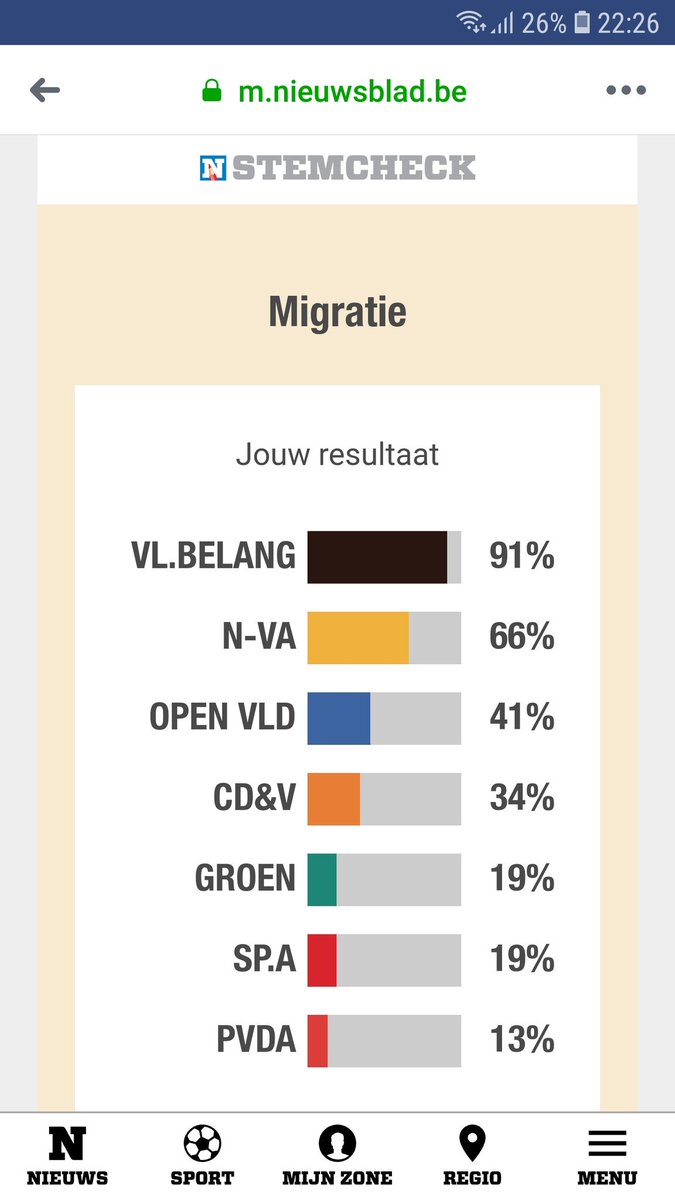 BrechtVob's tweet photo. #stemcheck de keuze ligt vast! @vlbelang https://t.co/7XzTL207NR