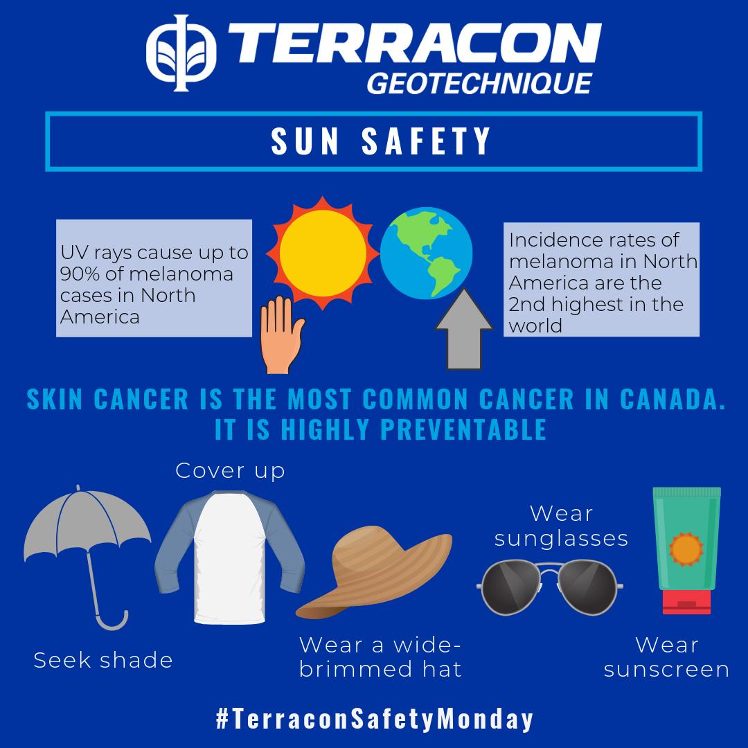 Terracon Geotechnique Ltd. tweet media