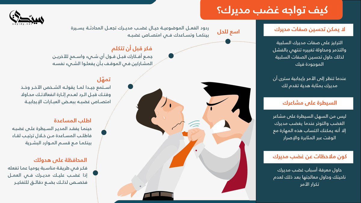 تعلمت اليوم مهارة التحكم في الغضب