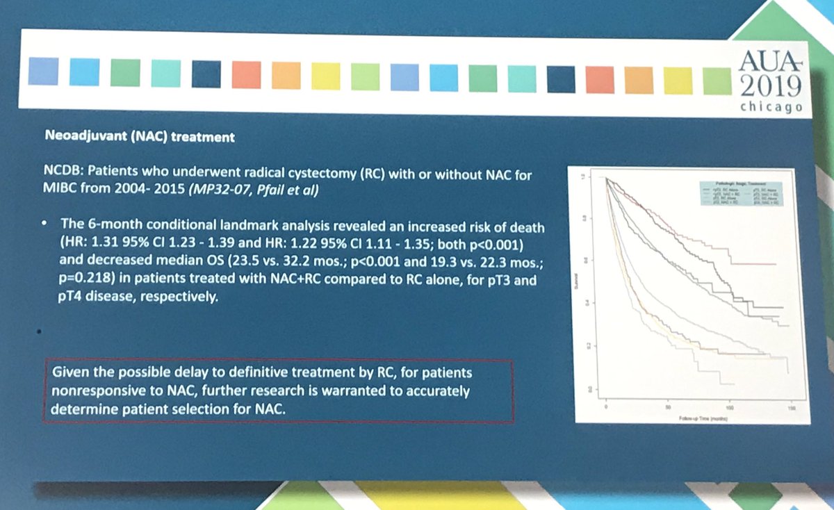 Take home messages: bladder cancer (2/2) <a href="/AmerUrological/">Amer. Urol. Assn.</a> #AUA19