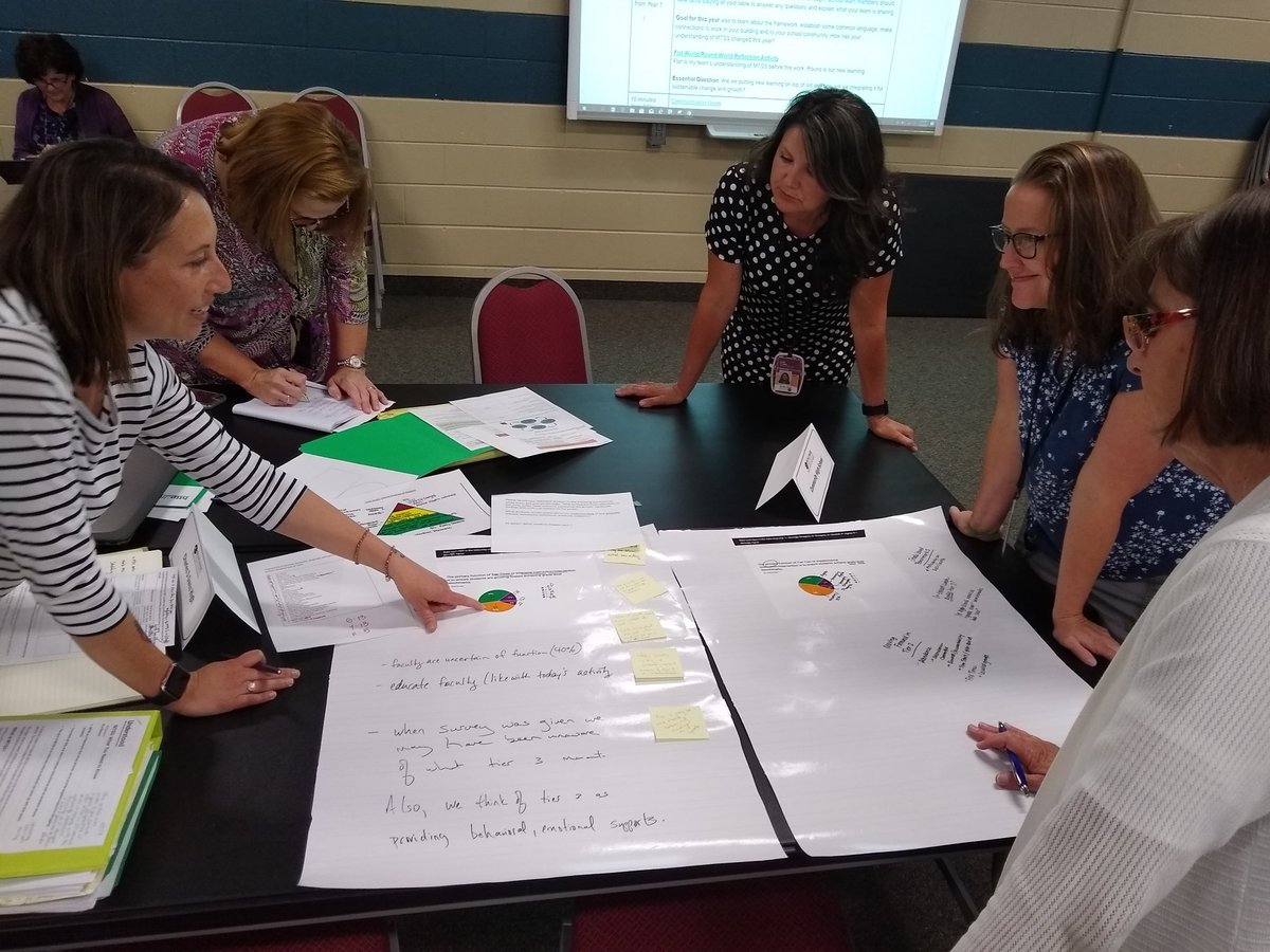 Year 1 schools sharing their MTSS work. Powerful conversations. #soproudofschools, #movingforwardforallkids, #lovemyjob <a href="/ncmtss/">NCDPI MTSS</a> <a href="/BuncombeSchools/">Buncombe Schools</a>