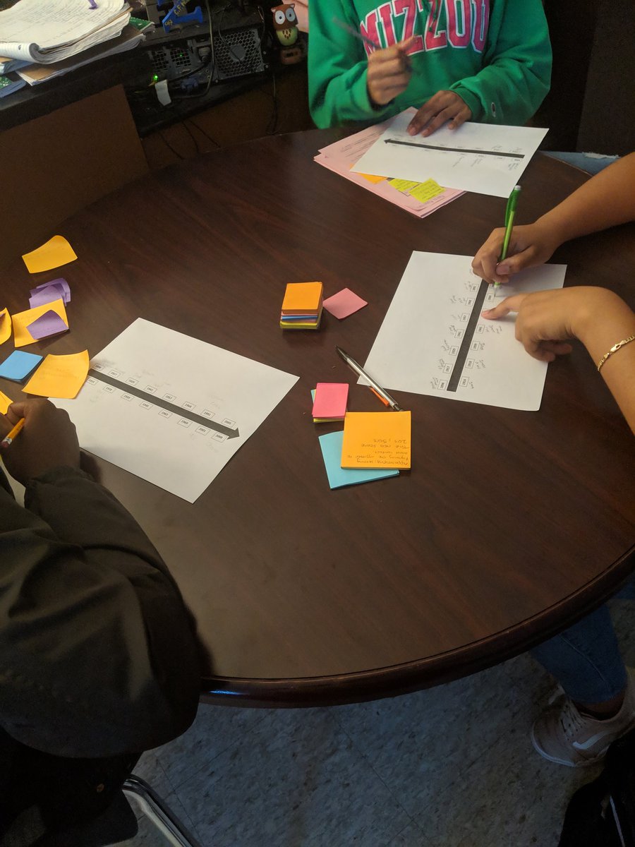 MsBurns_NHS's tweet photo. EOC Tutorials! #TeamPassing #RocktheSTAAR @nimitz_hs https://t.co/2DAroxS1Ca
