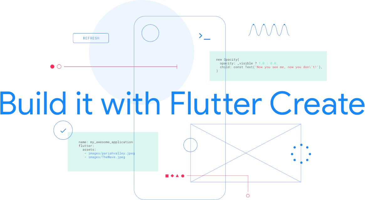 MartinAguinis's tweet image. We are announcing the #FlutterCreate winners TODAY. Stay tuned.... #io19
