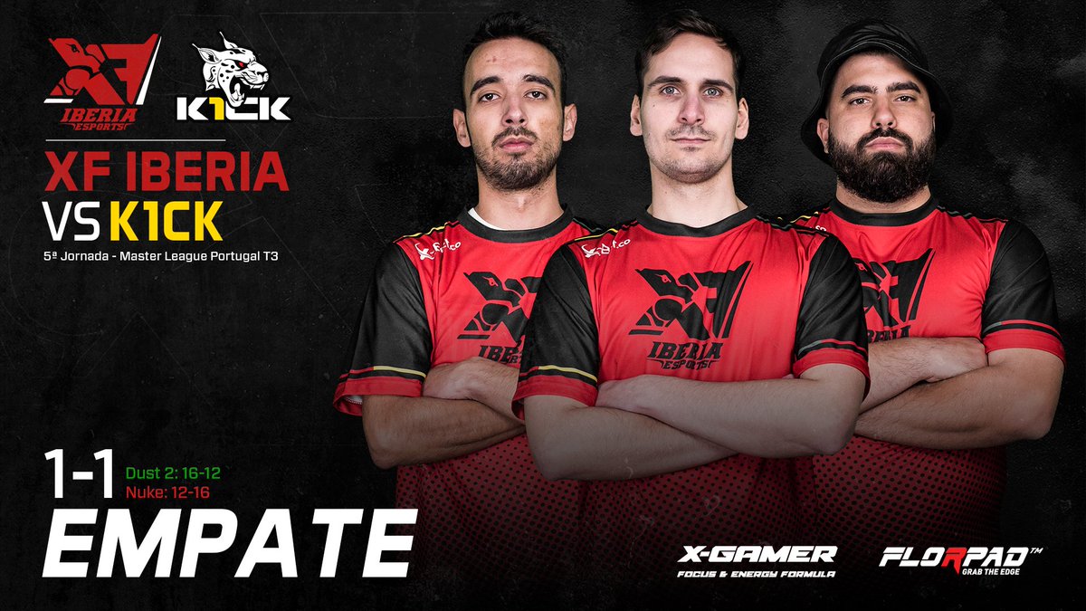 32 kills de @zAvYcs não chegaram para impedir a vitória dos <a href="/k1ckesports/">K1CK</a> no 2º mapa. Mais um empate e mais 3 pontos na <a href="/MasterLeaguePT/">ESC Online Master League Portugal</a>! 

Continuamos fortes na luta pelo top 4 da liga! 💪💪
<a href="/gaxyeh2s/">gaxye2s</a> <a href="/tiskeNfx/">Marcelo Ferreira</a> @zAvYcs <a href="/h9CSGO/">João Matos</a> <a href="/derpsw/">Rúben Barbosa</a>