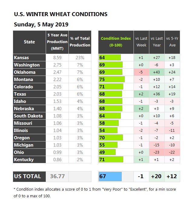 Tim Phelps tweet media