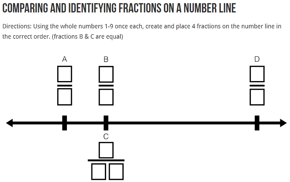 robertkaplinsky's tweet image. Think about the conversations that will come from this @openmiddle problem from @k8nowak, @bowenkerins, and @gfletchy.  What misconceptions might come out as well?! openmiddle.com/comparing-and-… #iteachmath #MTBoS