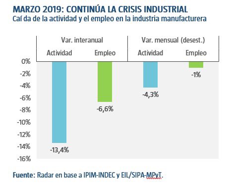 Ver imagen en Twitter