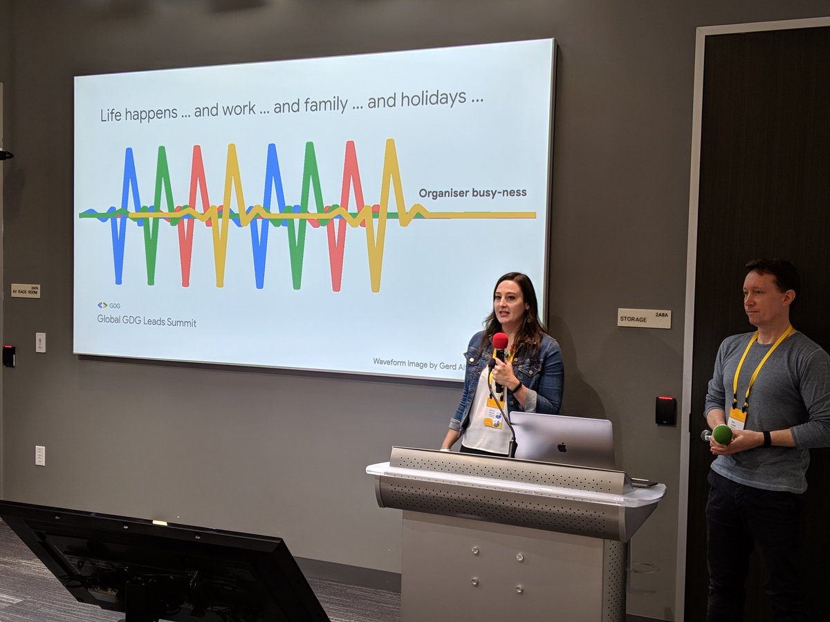 GdgNew's tweet image. Great tips from @mklin, @camachoyury, @KatieBarnett_5 , @inpurefunction and @mikehughestweet - just 4 of 20+ sessions at #GDGSummit #io19
