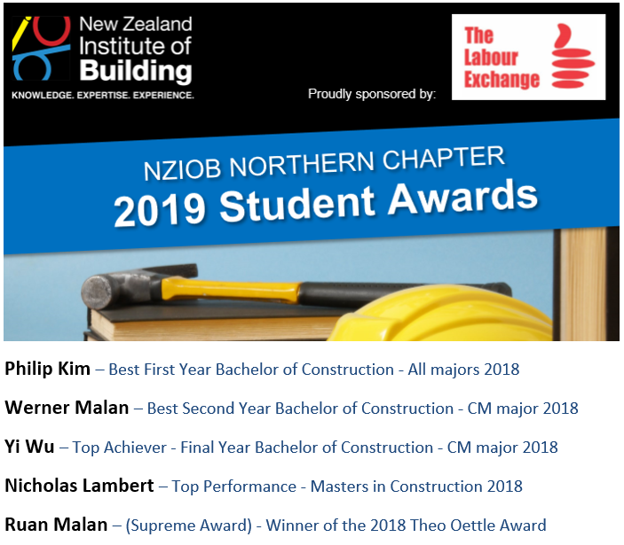 MasseyConst's tweet photo. Congratulations to all of the following #Massey Student Prize #Winners from last week’s #NZIOB Northern Chapter #Student #Awards that were held at Massey in The Atrium Round Room on Thursday, 2 May 2019
@MasseyUni https://t.co/XViFJ0VYDT