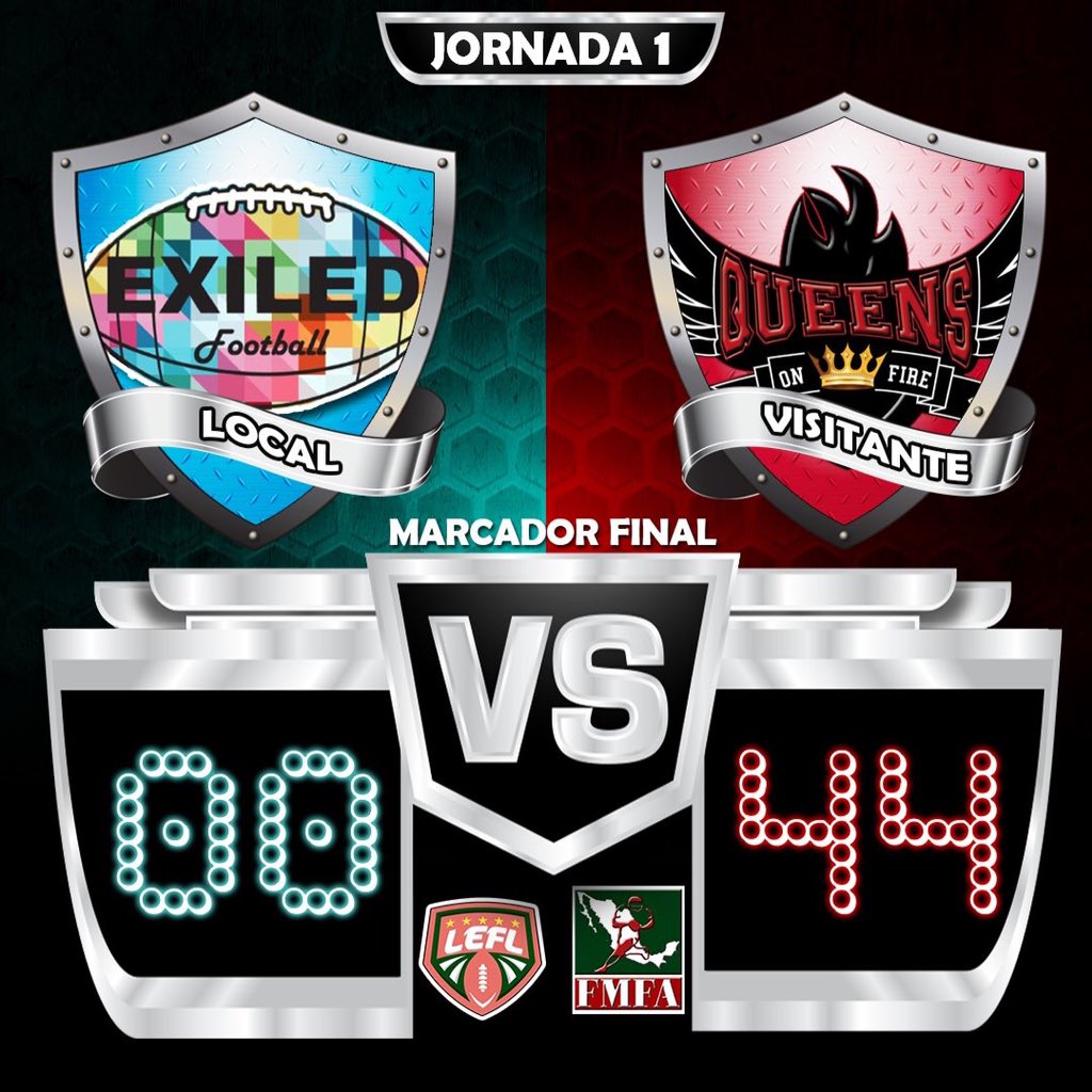 shureyeslo's tweet image. Primer peldaño superado......poco a poco #GoQueens 👑👙🏈🏈❤️❤️ #QueensOfFire