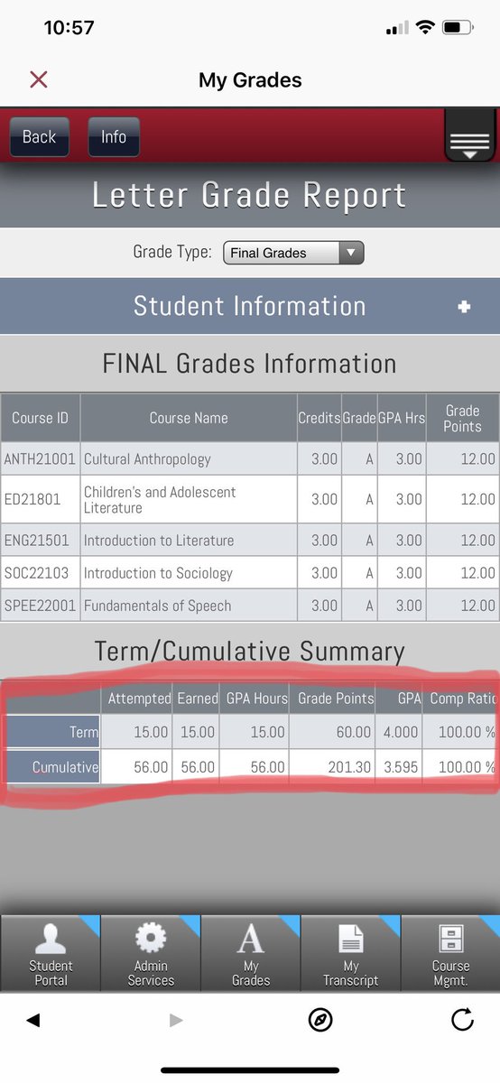 taylorcrowell3's tweet photo. Not trying to be dramatic.... but I just got a 4.0 this semester https://t.co/RIXARatdCZ