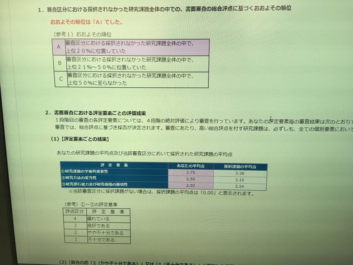 費 採択 結果 科研