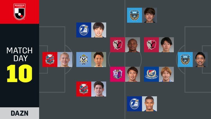 TRINITAofficial's tweet photo. DAZNが選ぶ明治安田生命J1リーグ第10節ベストプレイヤーに
 #大分トリニータ から #高畑奎汰 選手、 #オナイウ阿道 選手の2名が選出されました🎉
次の試合も頼むぞ👊

 #Jリーグ 観るなら
 #DAZN
 #WATCHDAZN
 #コトシハJガハンパナイ
 #トップチーム https://t.co/5PUagaMnHF