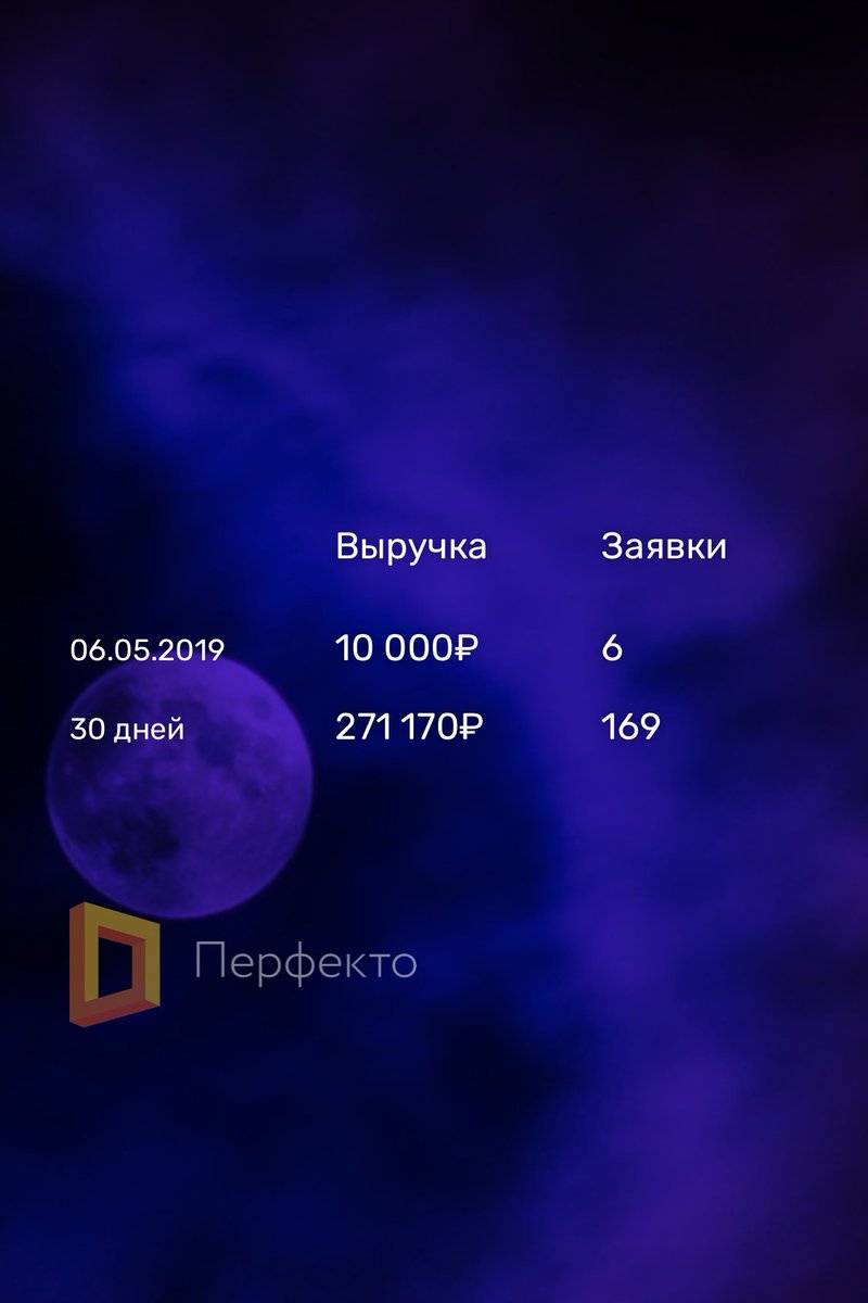 perfecto_ws's tweet photo. День 22/49
Начал халтурить с контентом. Завтра запускаю трафика немного. Думаю, будет о чем рассказать.

#лидогенерация #googleads #продажи #яндексдирект https://t.co/eh8YnbTON0