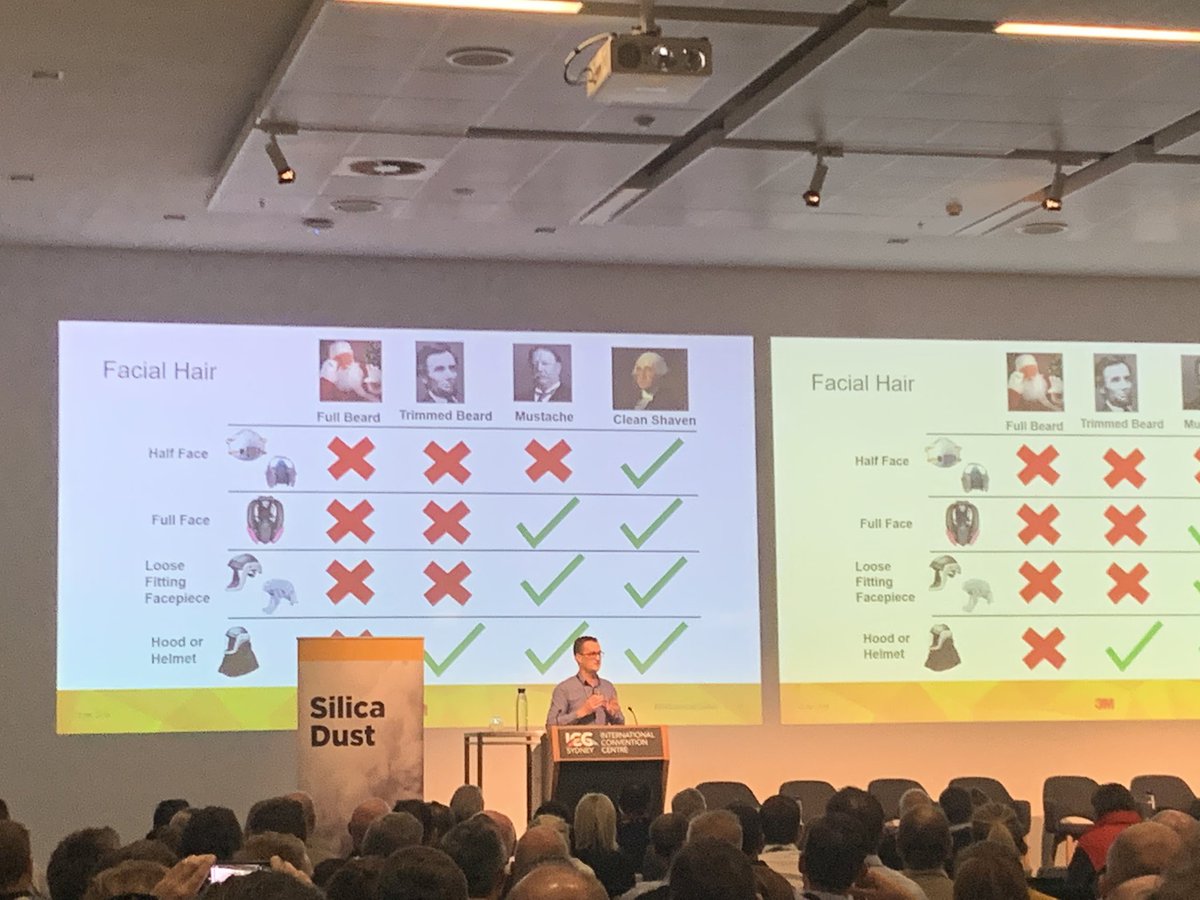 NSW Inaugural Silica Symposium - <a href="/reggers2208/">Mark Reggers</a> doing an excellent job at explaining PPE and fit for purpose