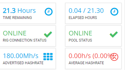 crypbaron's tweet image. another rig rental for a new coin.. No Exchange yet... #specmining to get more $BTC  ...