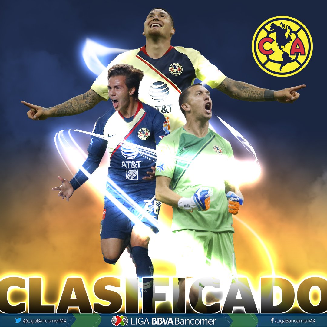 Clausura 2019