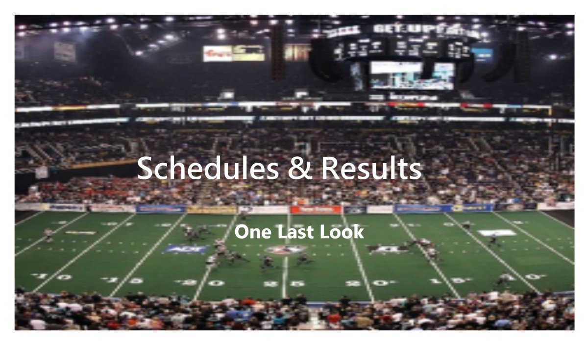 50YdR's tweet photo. Fifty Yarder gives you one last look at last weekend's archived games around arena and indoor football.
https://t.co/F7NmY0vbNZ https://t.co/vendiZf71u