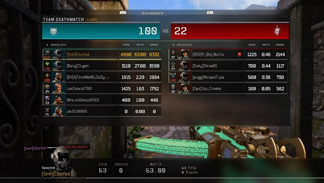 LucasMurray772's tweet image. @Kor3aYn #K3Challenge