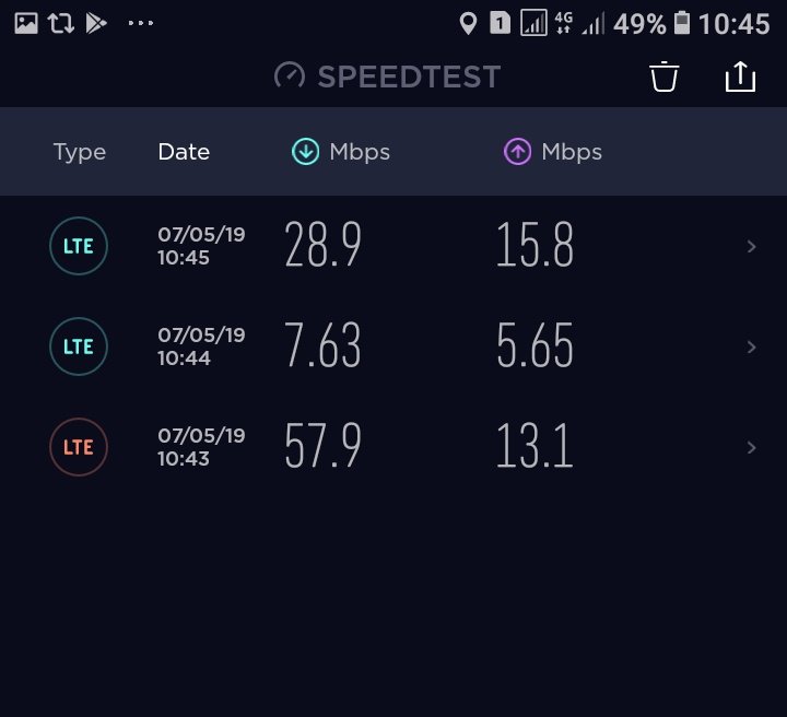 Tunetalk Twitter Search Twitter
