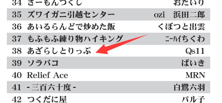 わーい!! 