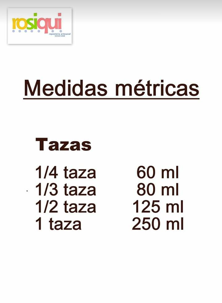 Proceso Trastornado Enojado cuantos mililitros tiene una taza medidora