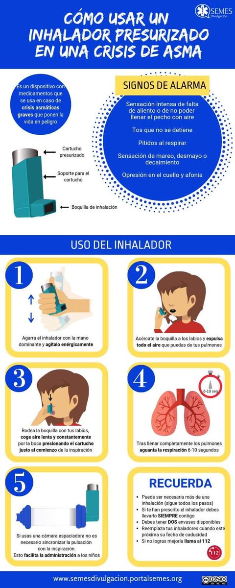 aines80's tweet photo. No caso de sufrir unha crise de #asma velaquí uns consellos para usar o inhalador presurizado. Pero o mellor consello para non ter crises é ter un axeitado control da enfermidade e non abusar do tratamento de rescate.
#ControlaElAsma #urxencias #emerxencias @SEMES_ https://t.co/PG9AqwXOEj