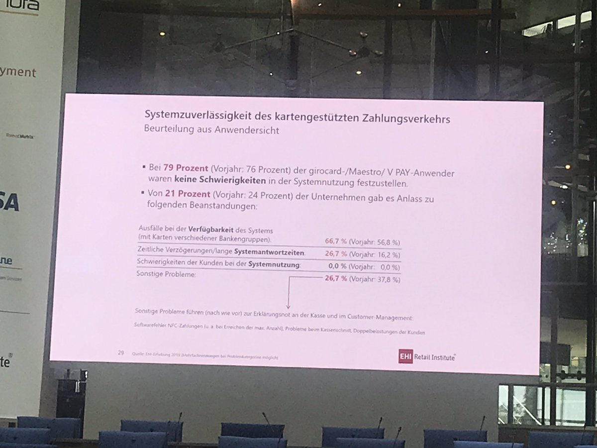 m_hoenisch's tweet image. #ehikarte und für meine Kollegen der @fiducia_gad : das System war stabil. Danke für den Support !