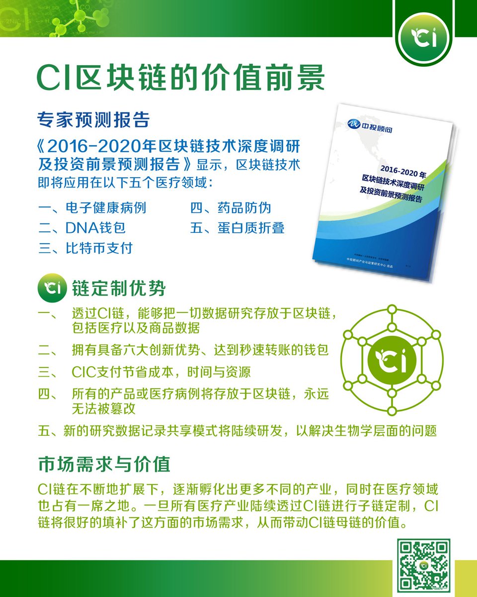 CICecoSystem tweet media