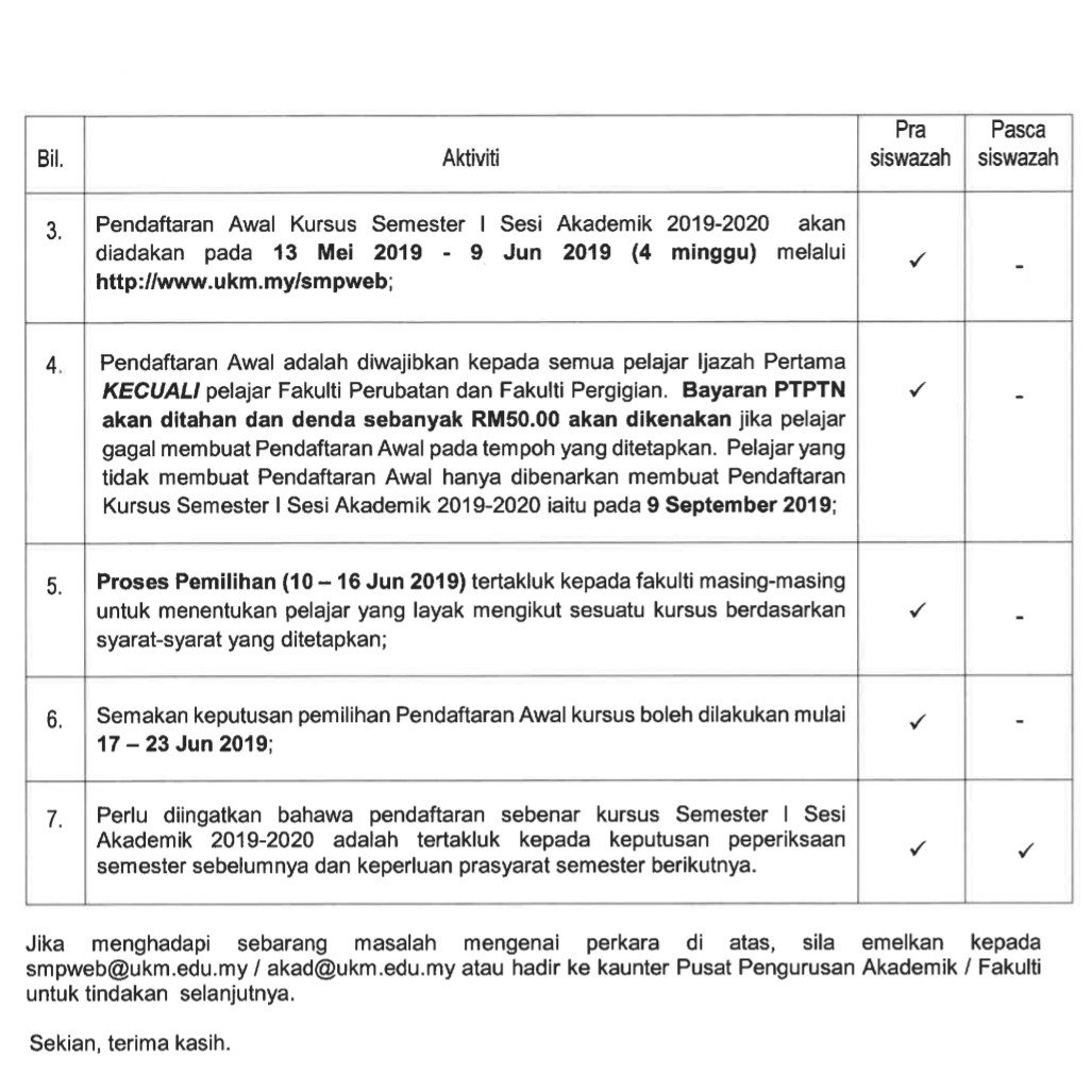 Kolej Ibrahim Yaakub Ukm On Twitter Pekeliling Pendaftaran Awal Semester 1 Sesi 20192020 Dan Penilaian Pengajaran Kursus Semester 2 Sesi 20182019 Perhatian Kepada Semua Pelajar Berikut Adalah Tarikh2 Penting Bagi Kategori Akademik