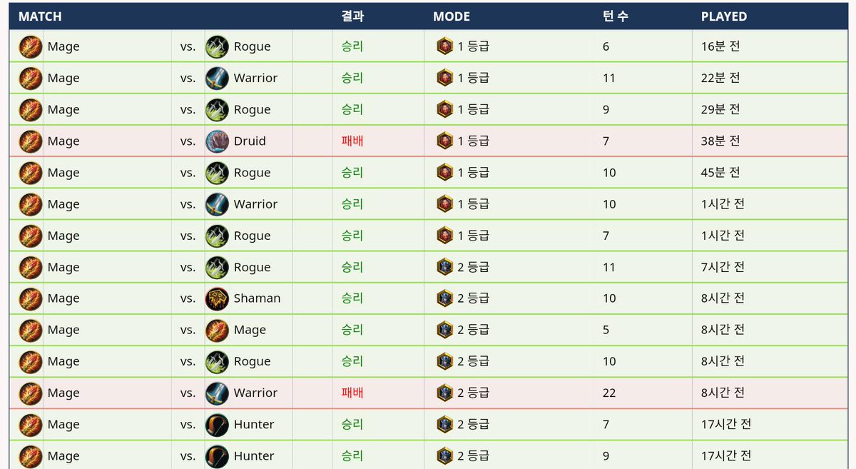 Molossus tweet media