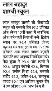 Kuldeep_Mathur_'s tweet photo. #MediaCoverage in #NationalNewspaper #RegionalNewspaper
@rpbreakingnews #ChambalSandesh #DainikNavajyoti #DainikKotaBureau #Jannayak #DeshkiDharti
#10th Central Board of Secondary Education #Result 2018-19 Declared Yesterday.
#LBSSchool 'Committed To Excellence in Education' https://t.co/H2uAOvfnD1