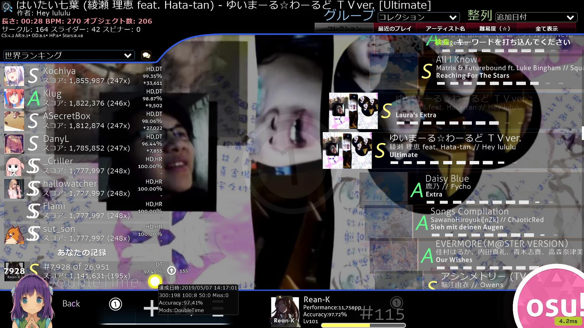 Rean K Rean K