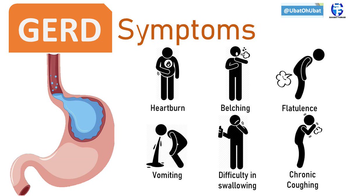 Ubat Gerd Di Farmasi - Nusagates