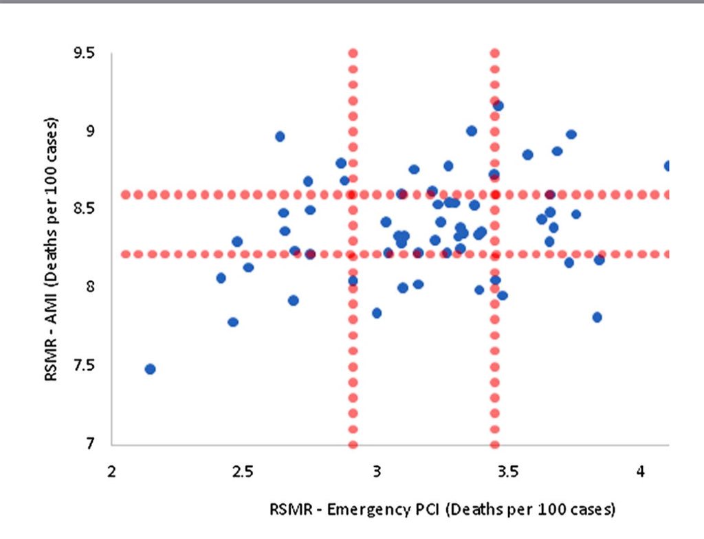 Jay Giri tweet media
