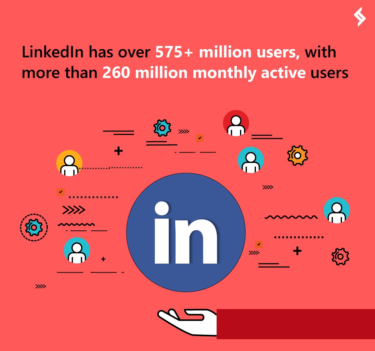 techsoigne's tweet photo. #SoigneFacts
#SocialMedia media facts will put you to #surprise Apart from being the #best platform for B2B marketers, #LinkedIn is a #trending platform for B2C marketers also. 2 new users join @LinkedIn every second. 

#marketing #doyouknow #facts #noida #soignetechnologies https://t.co/FR2OTqWhw5