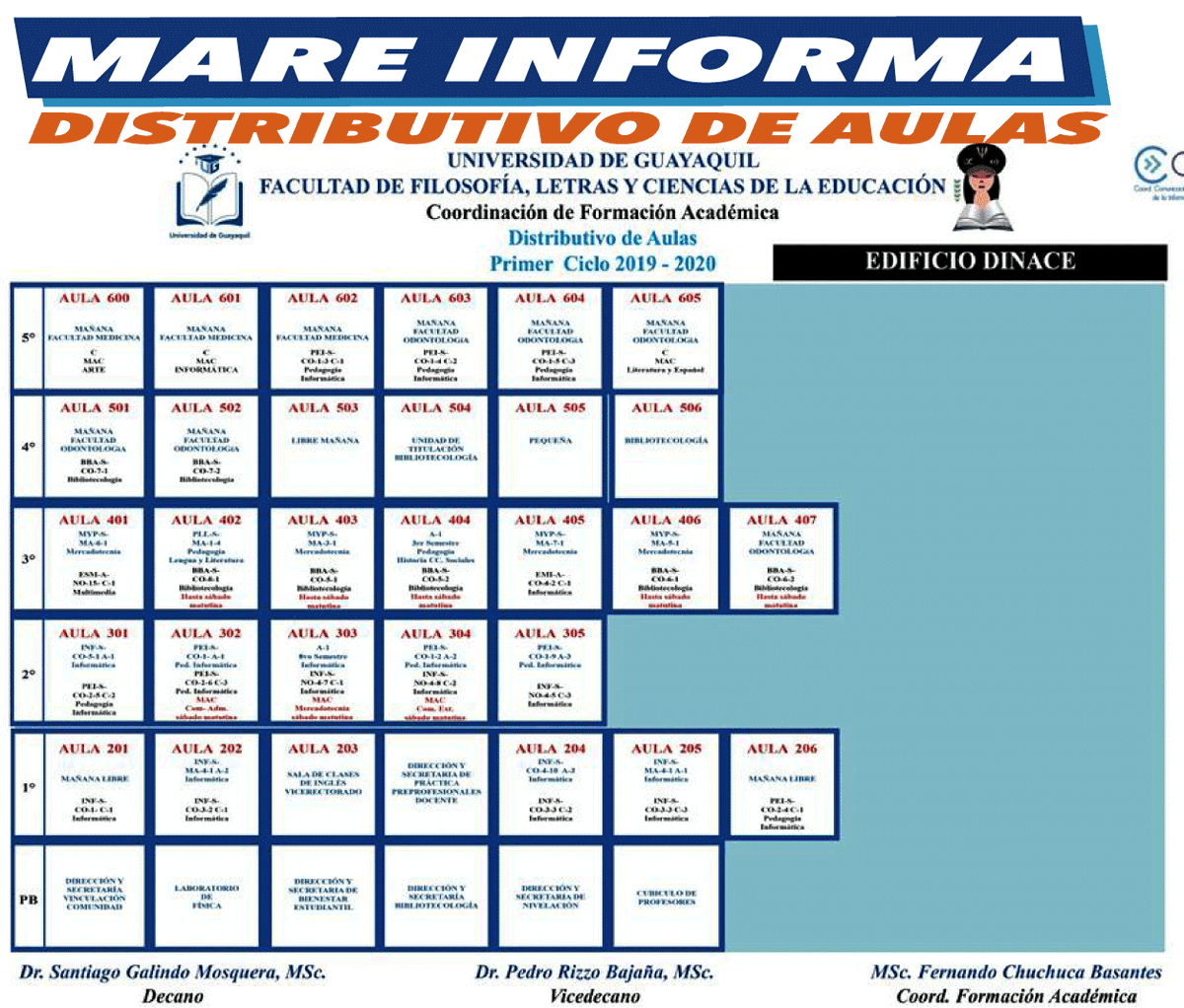 Marefilosofia's tweet photo. #MAREINFORMA
DISTRIBUTIVOS DE AULAS PARA EL PERIODO 2019-2020 CI https://t.co/wFLAYBRxIH