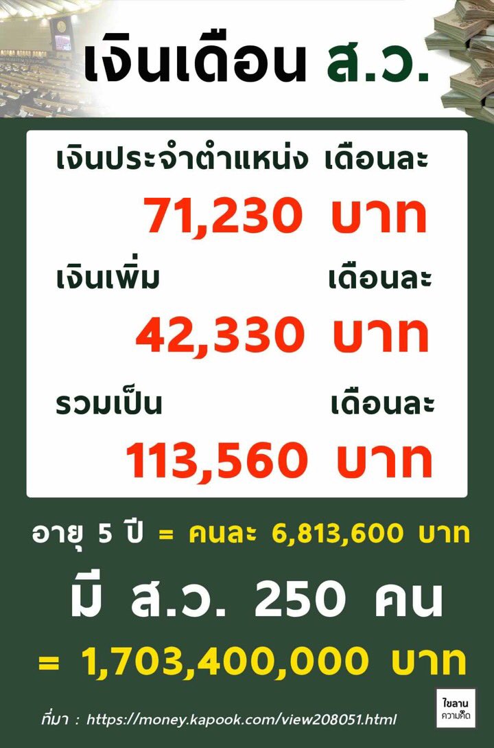 แมงกุดจี่ tweet media